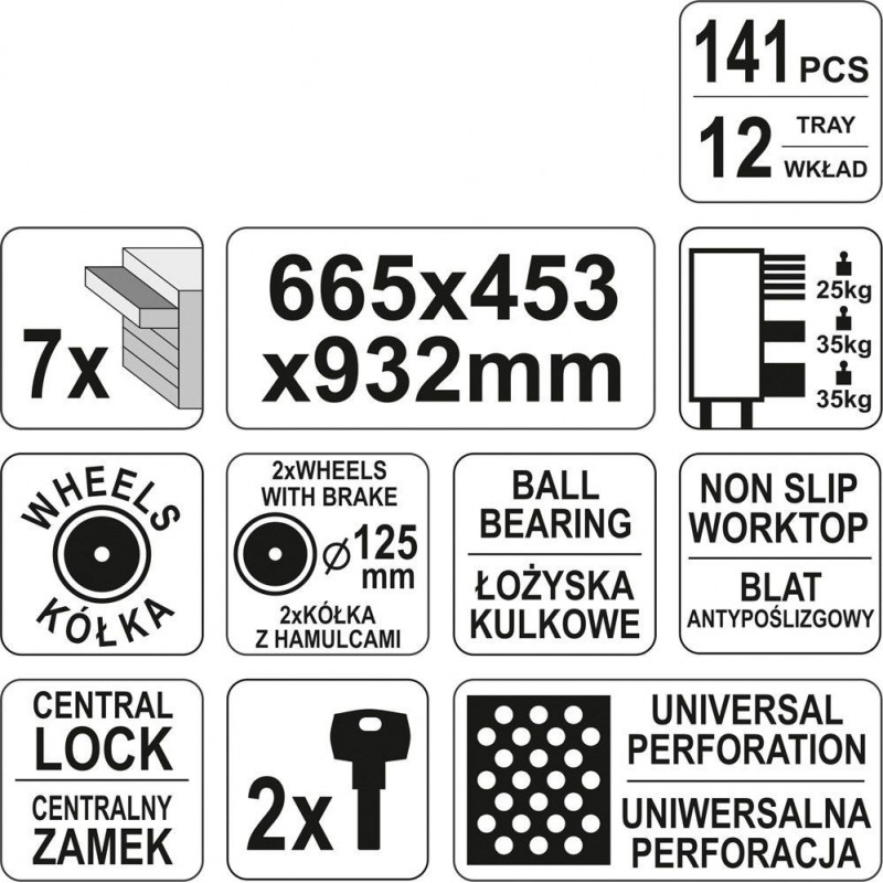 Ящик инструментов 141 шт. YT 55291 YATO